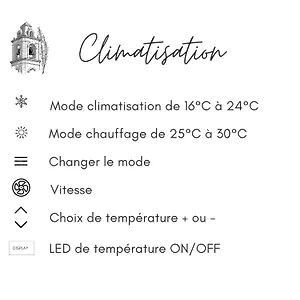 Le Beffroi De Gaston Climatise Aix-en-Provence
